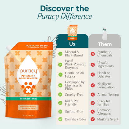 Pet Stain & Odor Remover